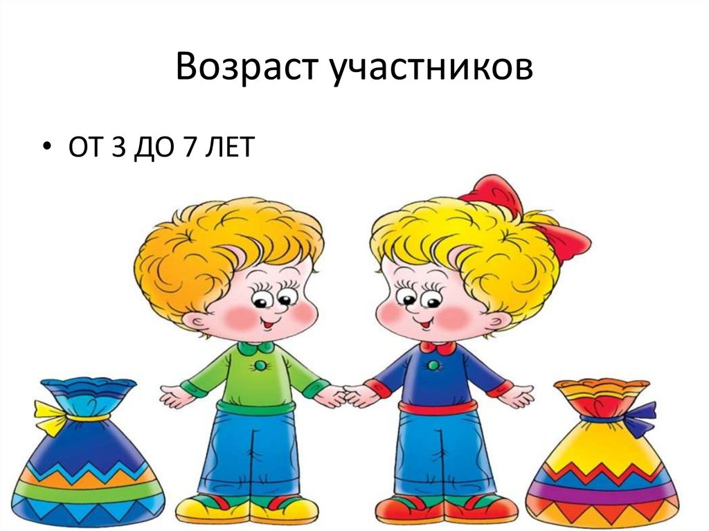 Возраст участников