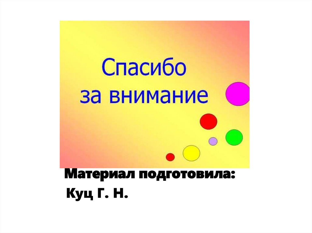 Материал подготовила: