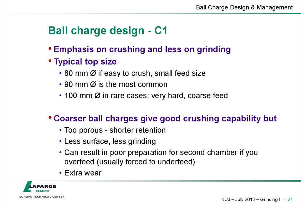 Ball charge design - C1