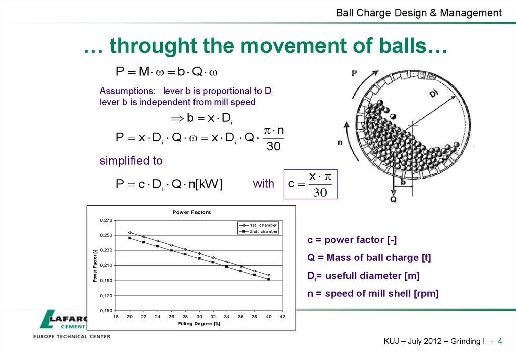 … throught the movement of balls…