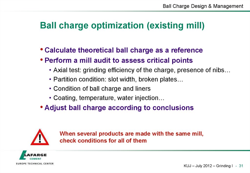 Ball charge optimization (existing mill)