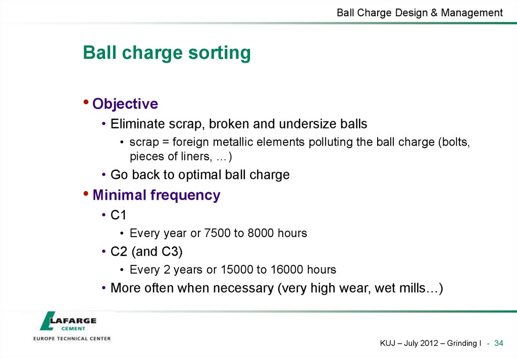 Ball charge sorting