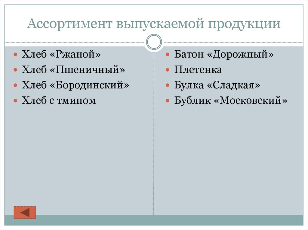 Мини пекарня смак бизнес план