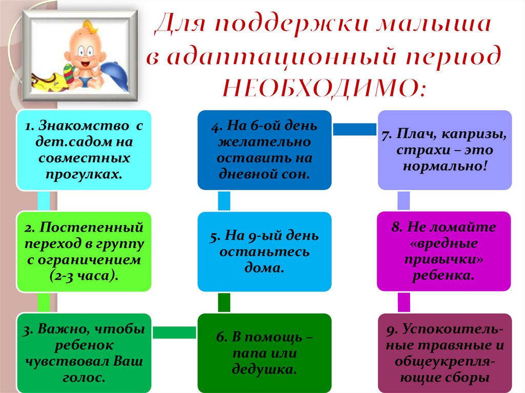 Для поддержки малыша в адаптационный период НЕОБХОДИМО: