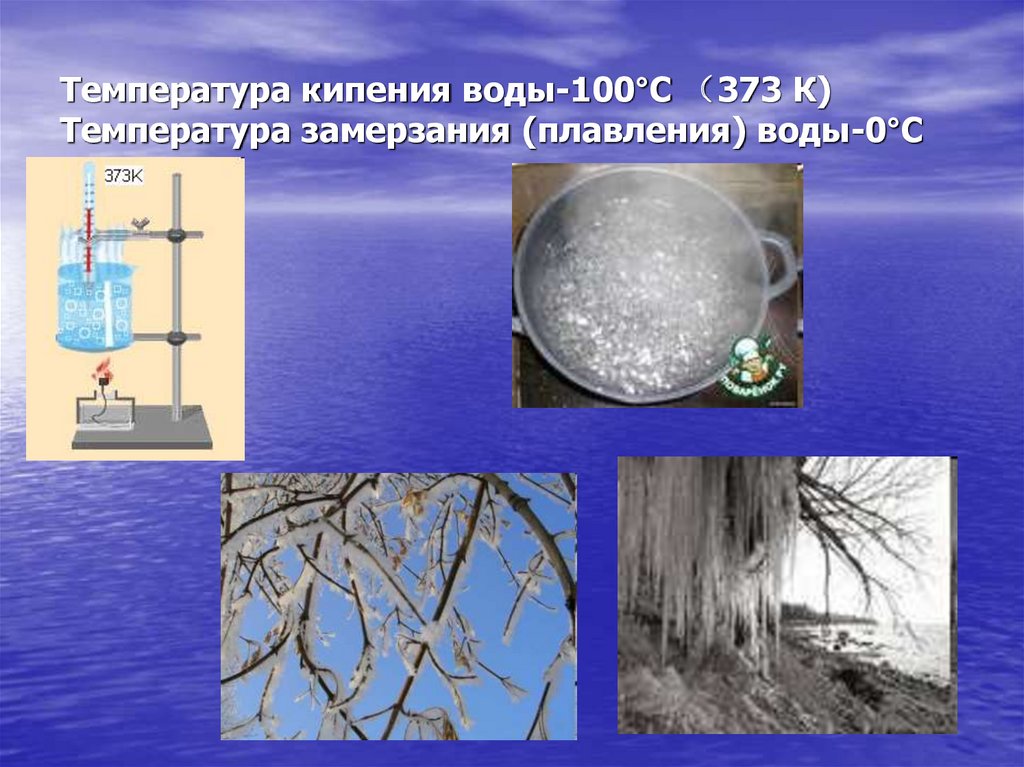 Температура кипения воды-100°С （373 К) Температура замерзания (плавления) воды-0°С
