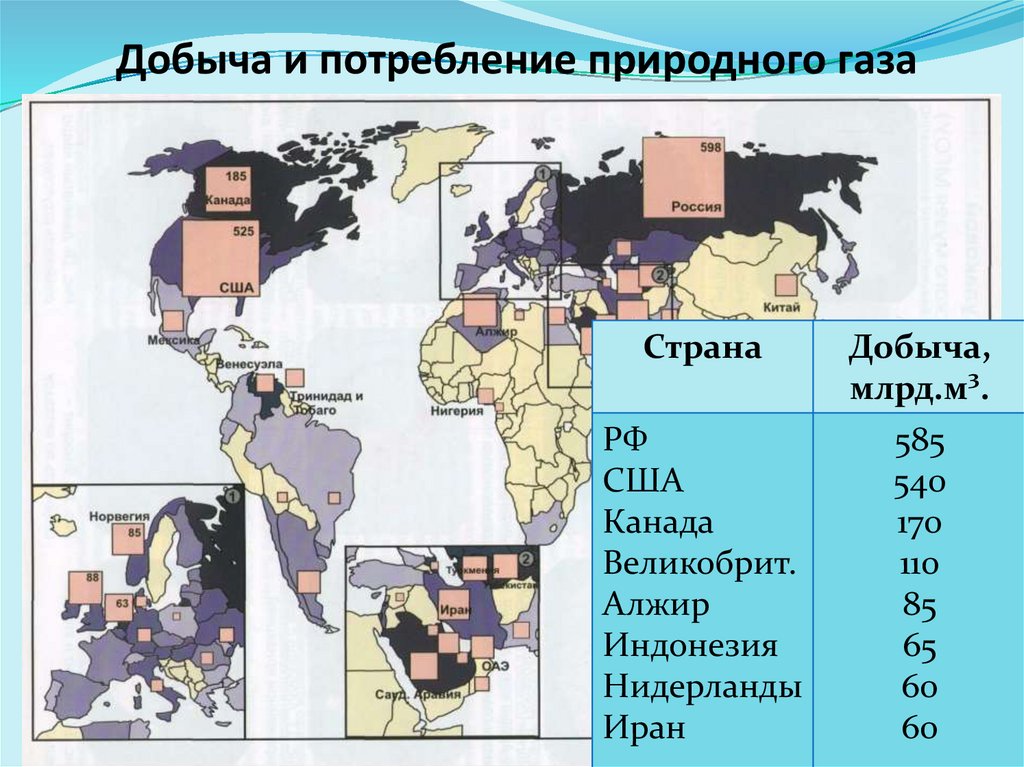 Какие страны лидеры по добыче нефти