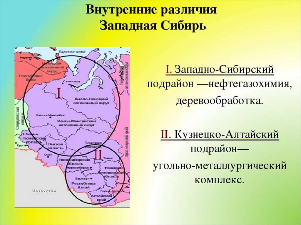 Характеристика тпк восточной сибири по плану