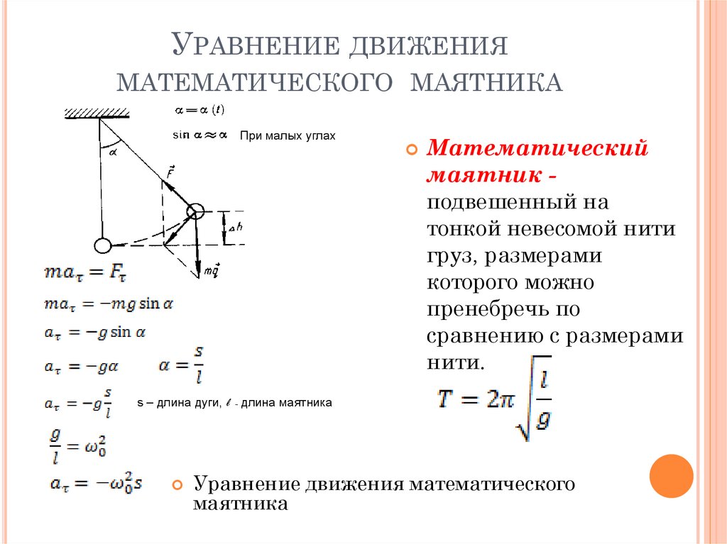 Уравнение движения математического маятника