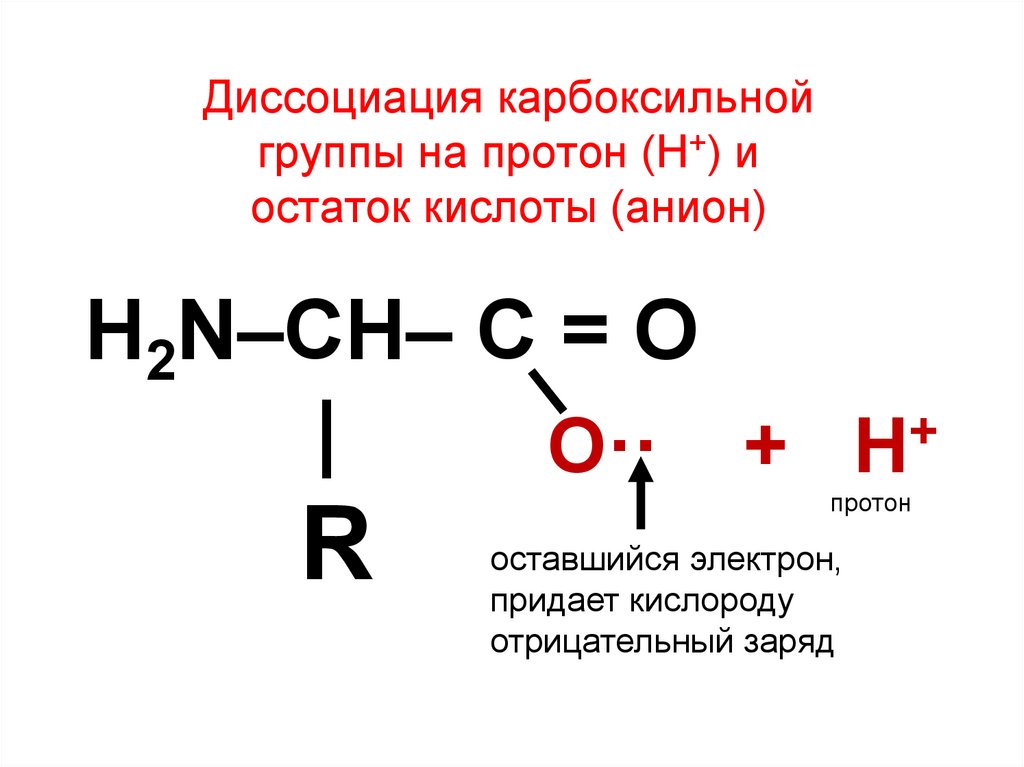 Ступенчатая диссоциация кислот