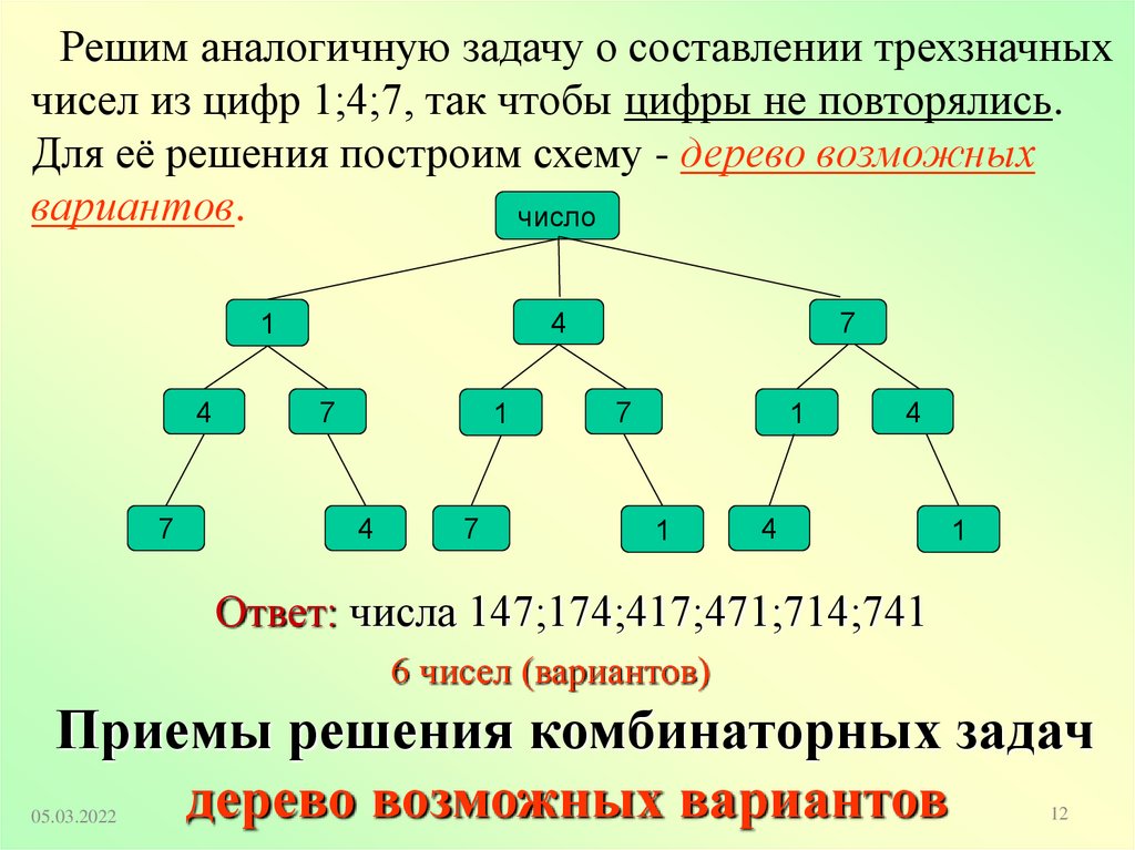 Приведите пример трех чисел. Как решать комбинаторные задачи 7 класс. Дерево возможных вариантов в комбинаторике. Дерево комбинаторных задач. Дерево возможных вариантов.