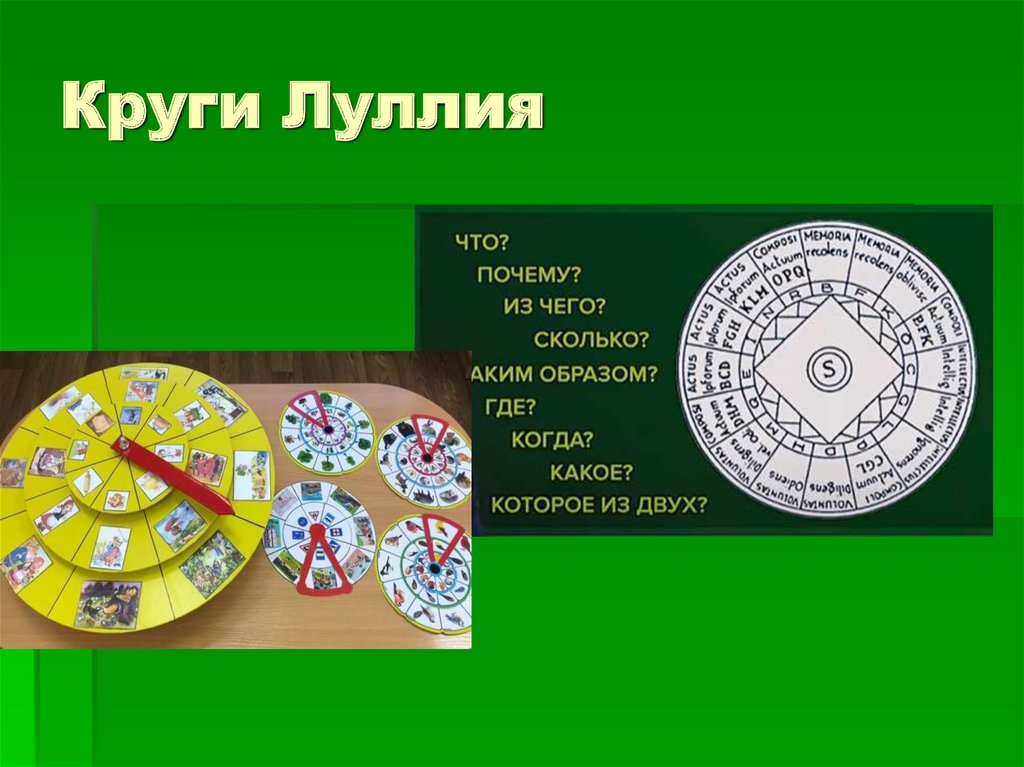 Презентация на тему круги луллия