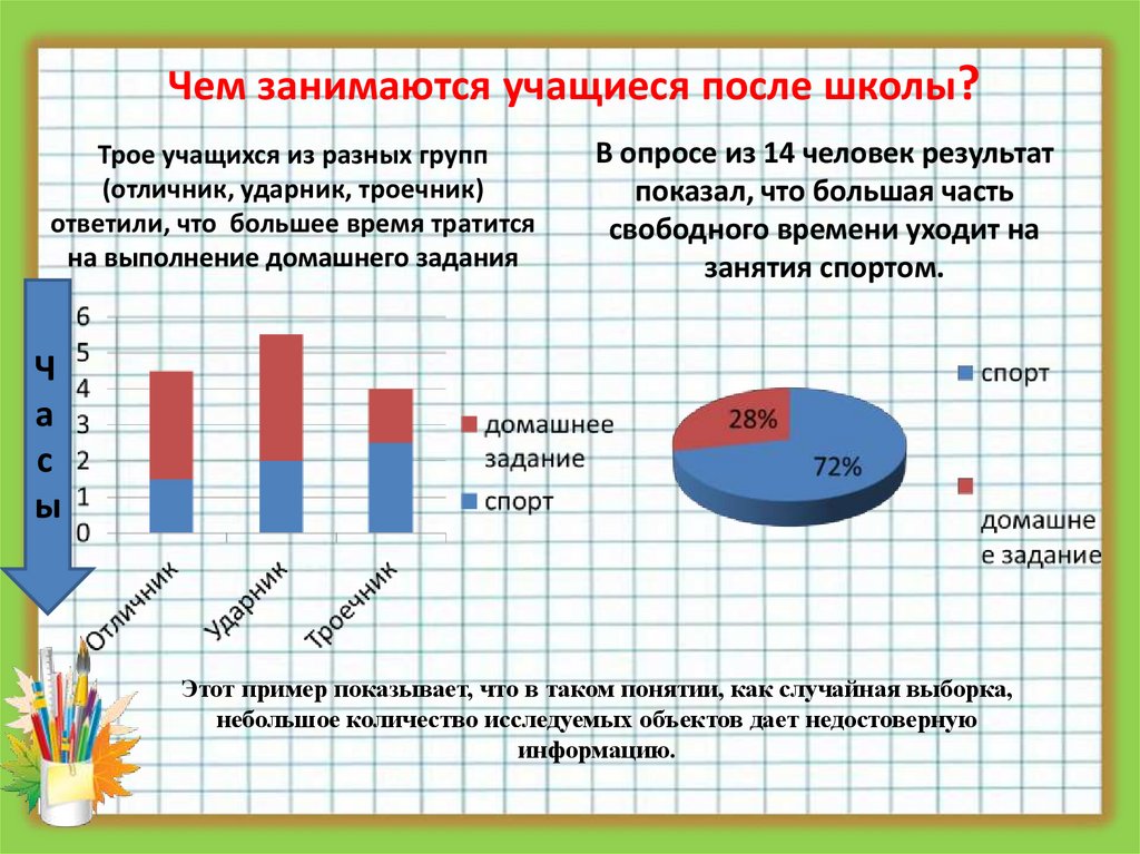 Учащиеся заняли. Трое учащихся получили задание. Трое учащихся заняли или три учащихся заняли.