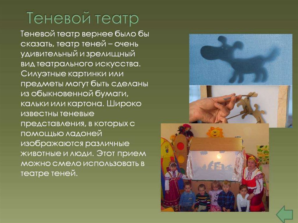 Теневой театр презентация