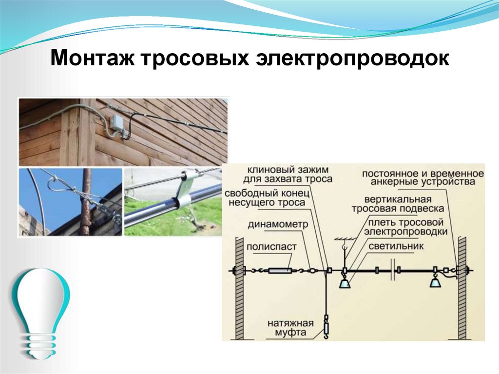 Тросовая электропроводка нарисовать схему