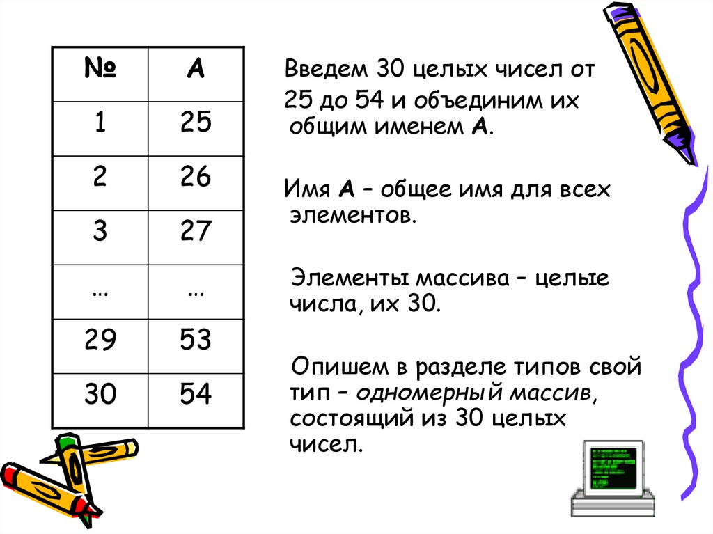 Описать 30