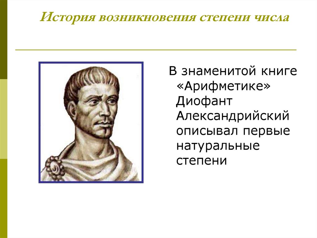 История возникновения степени числа проект