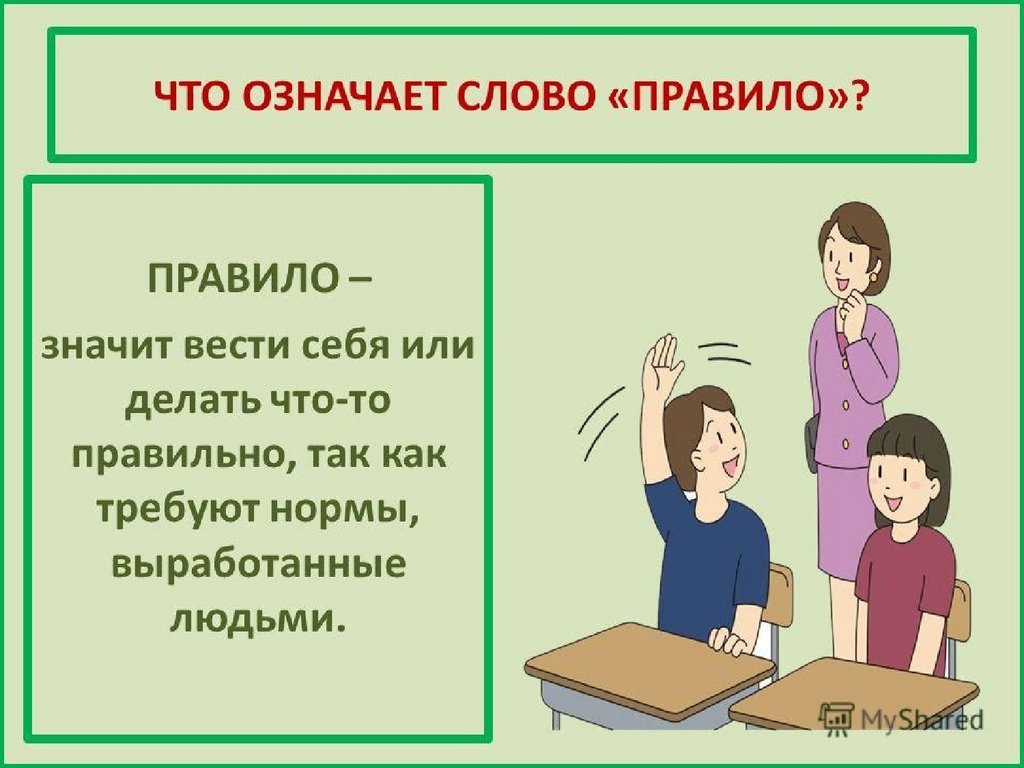 Классный час в 1 классе правила поведения в школе с презентацией