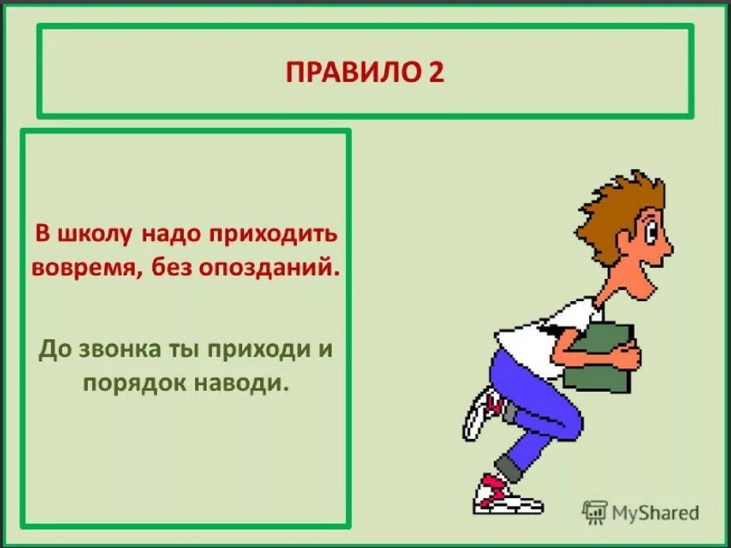 Презентация о правилах поведения 1 класс начальная школа 21 века