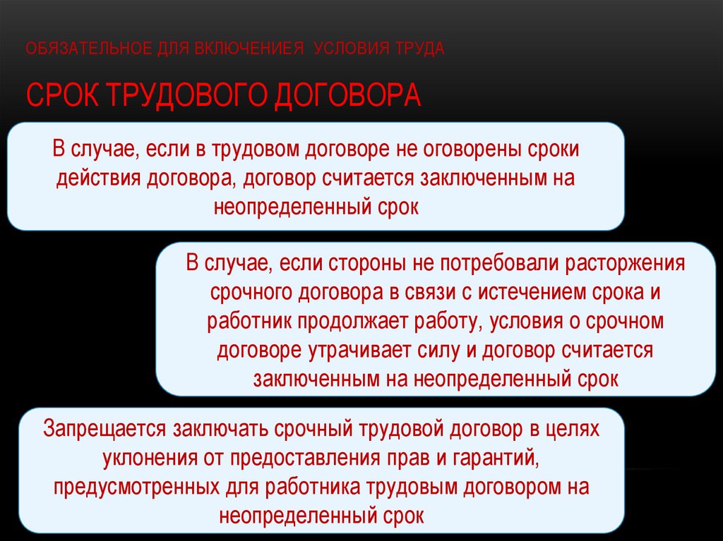 Содержание труд договора. Условия трудового договора презентация. Содержание трудового договора лекция. Под содержанием трудового договора понимаются совокупность. Описание договора на презентации.