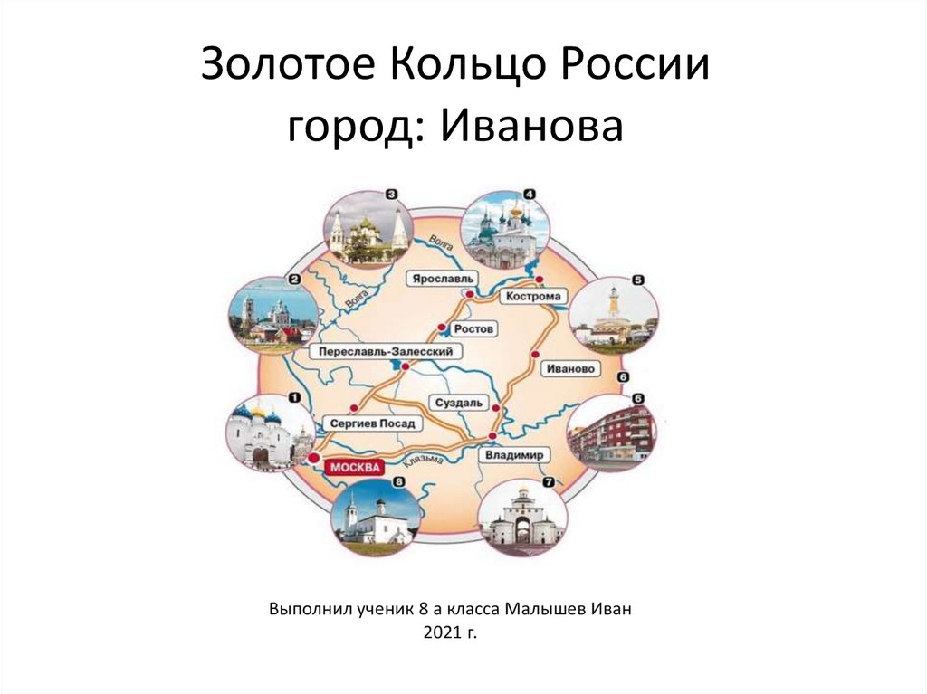 Золотое Кольцо России - презентация онлайн