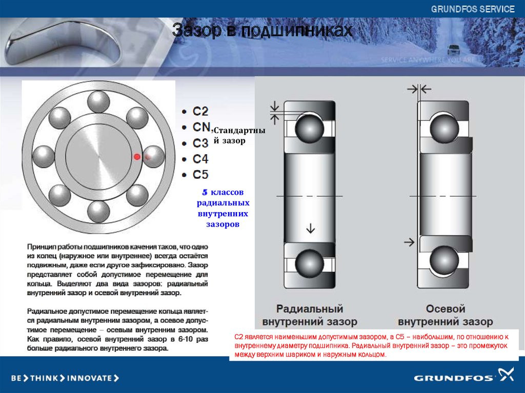 Подшипники презентация по деталям машин