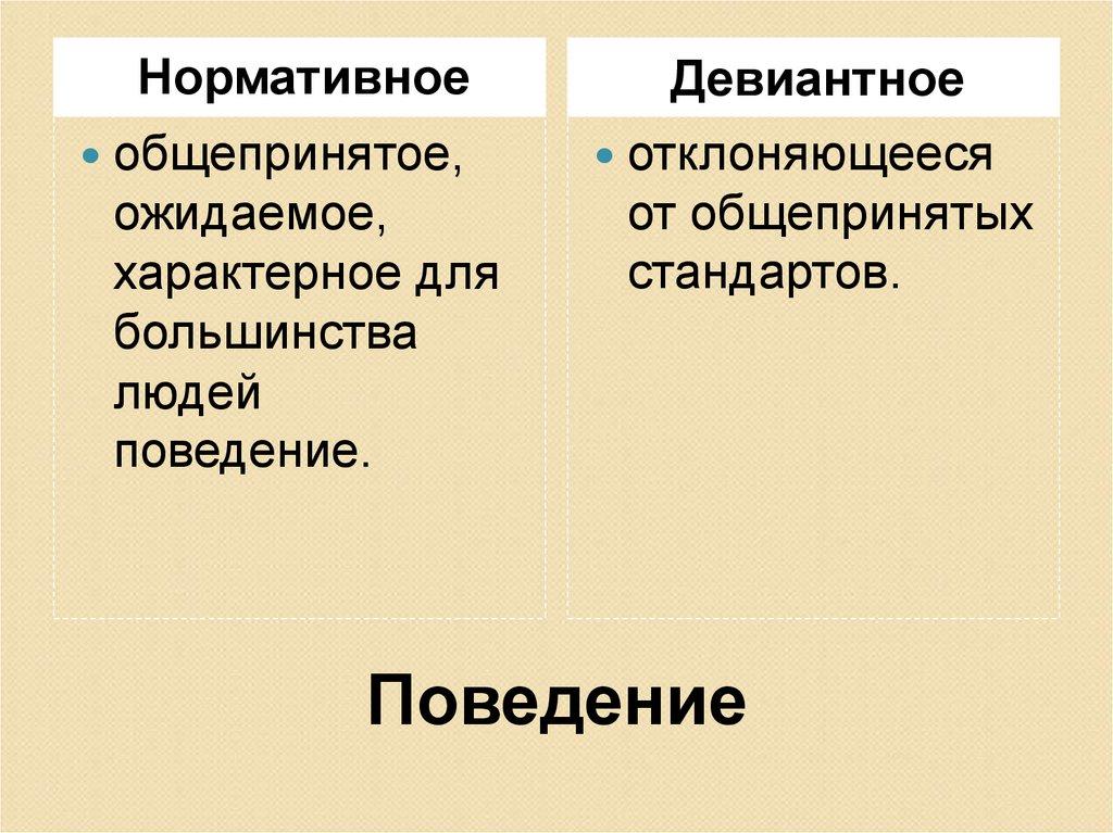 Обычай мораль право. Традиционная мораль это. Нормы морали группа панк.