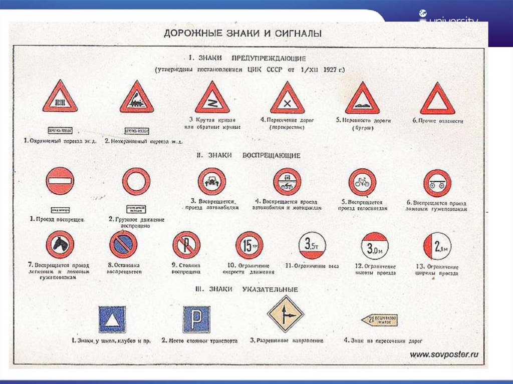 Подскажите пожалуйста знаки. Дорожные знаки 1927 года в России. Дорожные знаки СССР В 1941 году. Знаки дорожного движения в 1940 году. Дорожные знаки 1931 года.