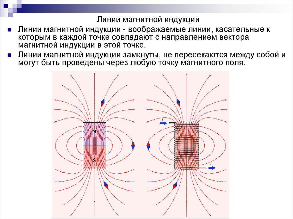 Поле падения