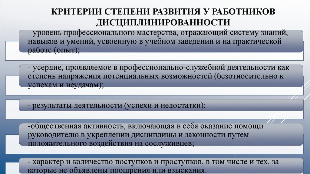 Управление трудовой дисциплиной персонала