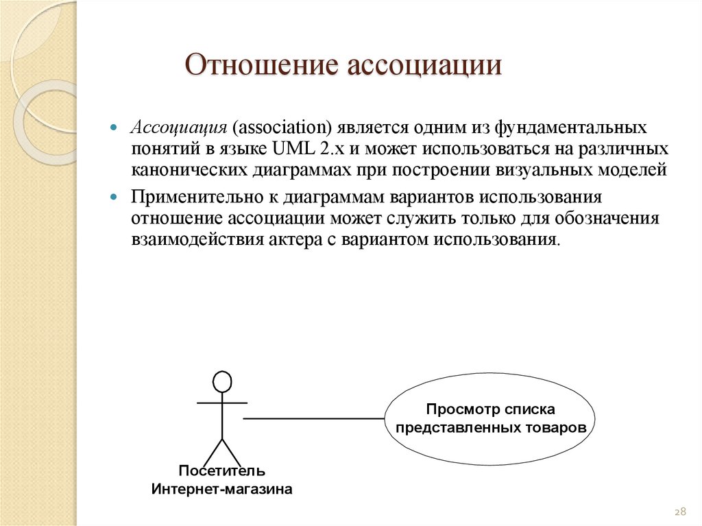 Отношение ассоциации на канонической диаграмме использования может связывать