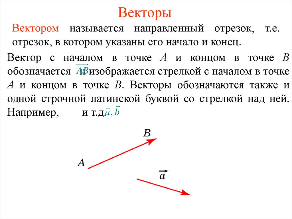 Параллельным переносом на вектор называется. Вектором называется направленный отрезок. Вектор направленный отрезок. Направленные отрезки и векторы. Начало и конец вектора.