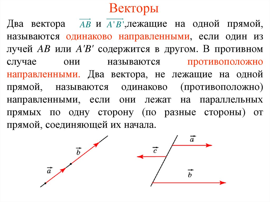 Вектора a и b параллельны. Векторы лежащие на одной прямой называются. Векторы на одной прямой. Векторы лежащие на параллельных прямых. Противоположные векторы на одной прямой.