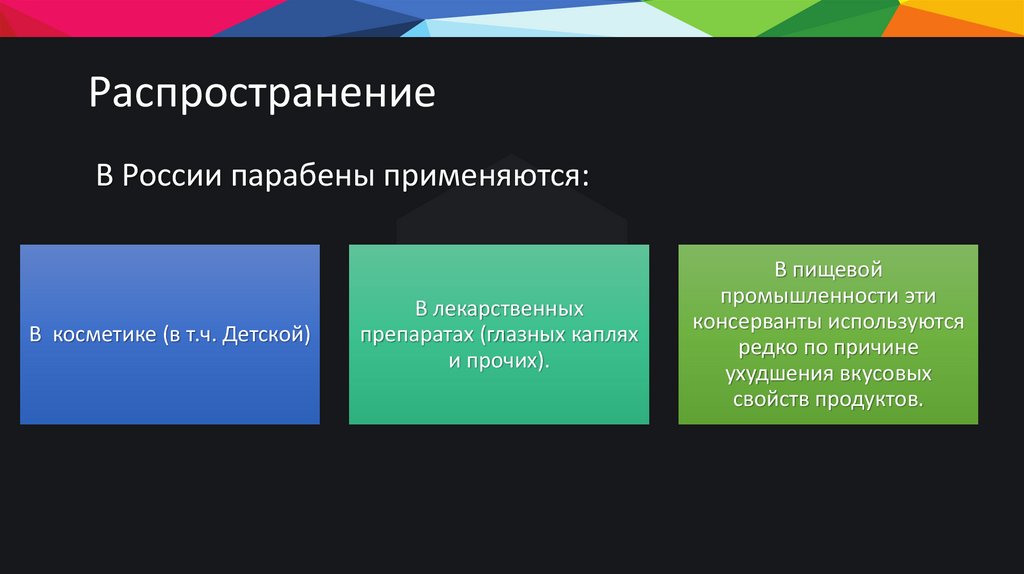 Распространение