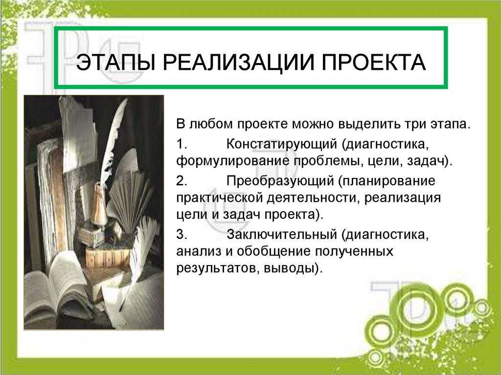 ЭТАПЫ РЕАЛИЗАЦИИ ПРОЕКТА