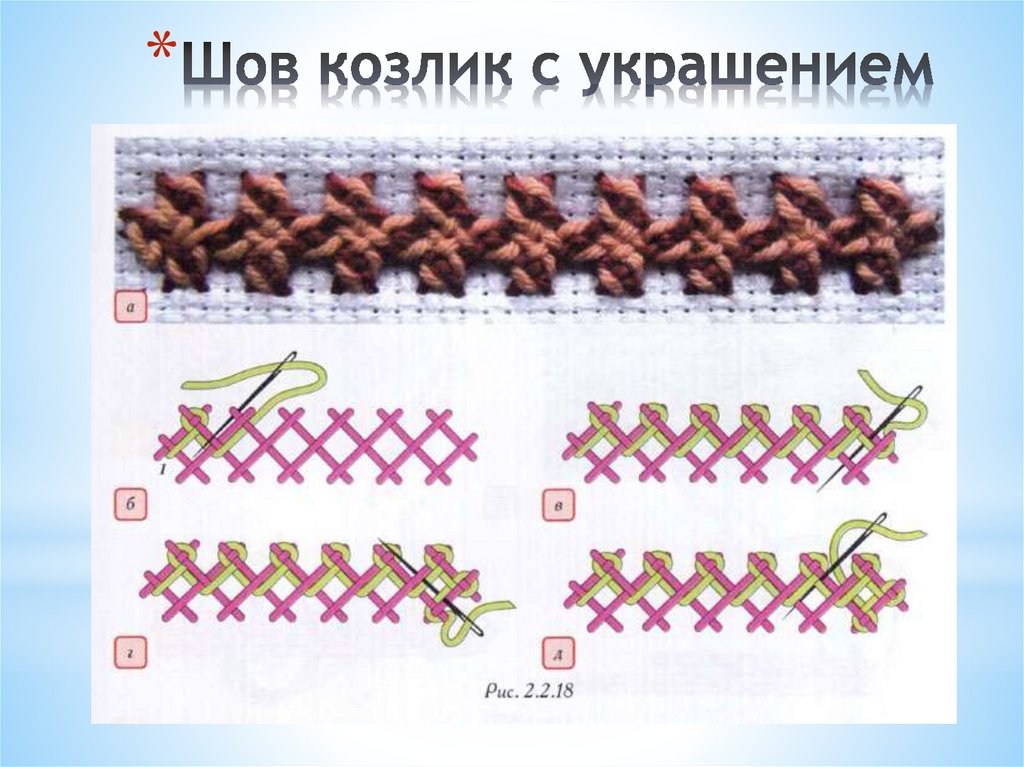 Самые простые швы