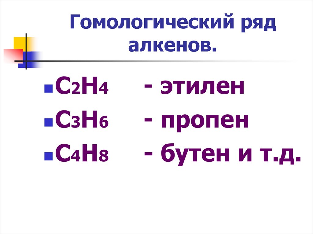 Алкены гомологический ряд алкенов