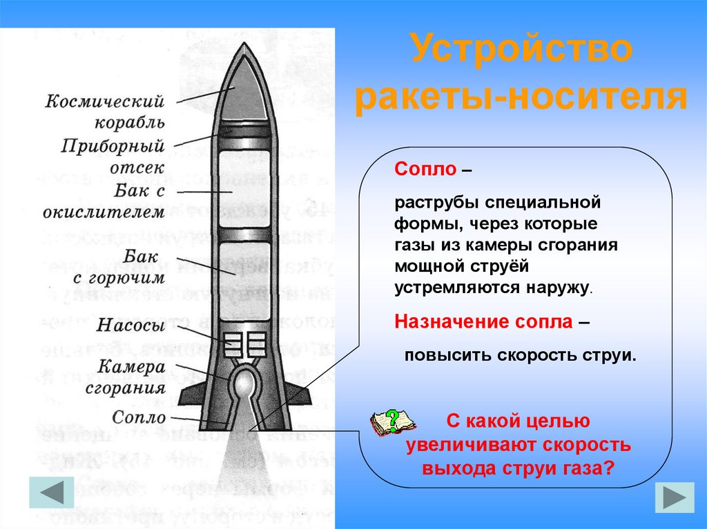 Ракета двигается в космическом пространстве выбрасывая из сопла двигателя струю раскаленных газов