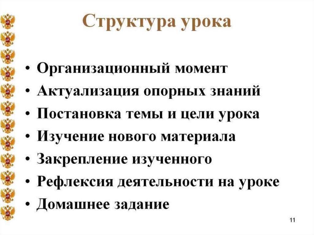 Структура урока