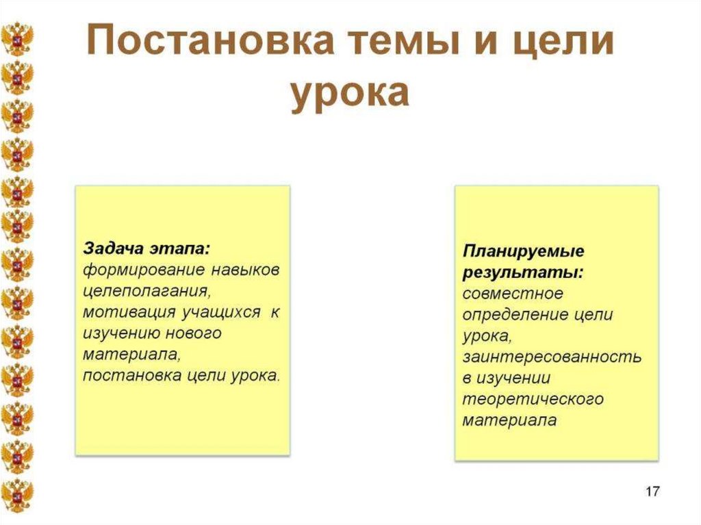 Постановка темы и цели урока