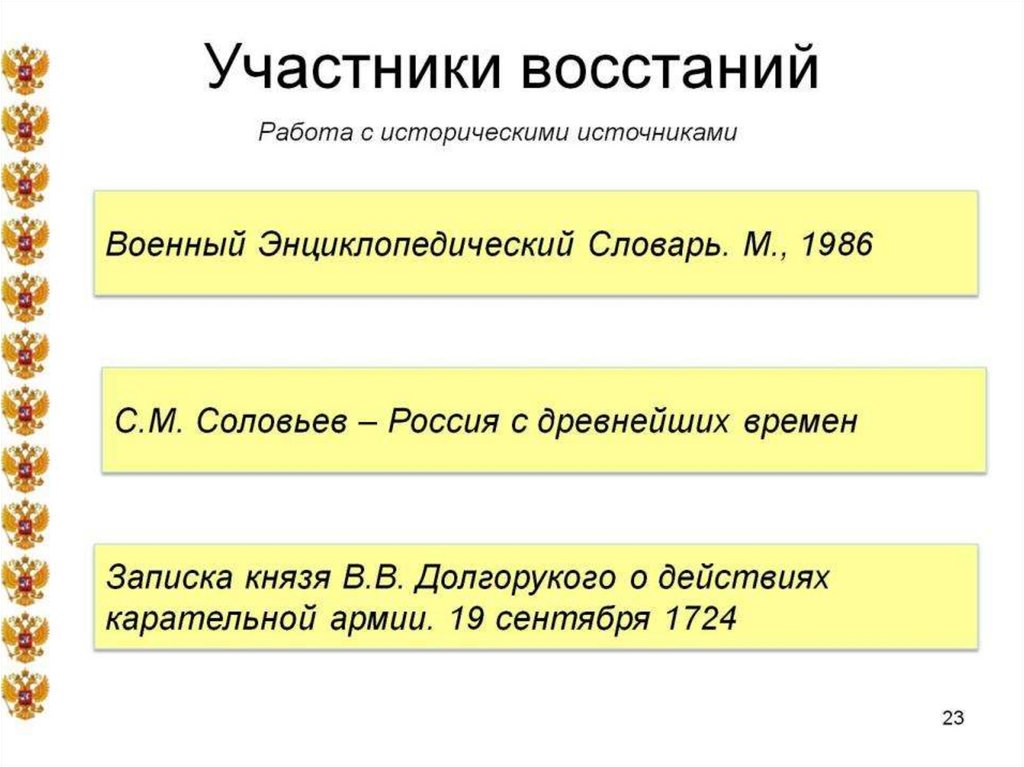 Участники восстаний