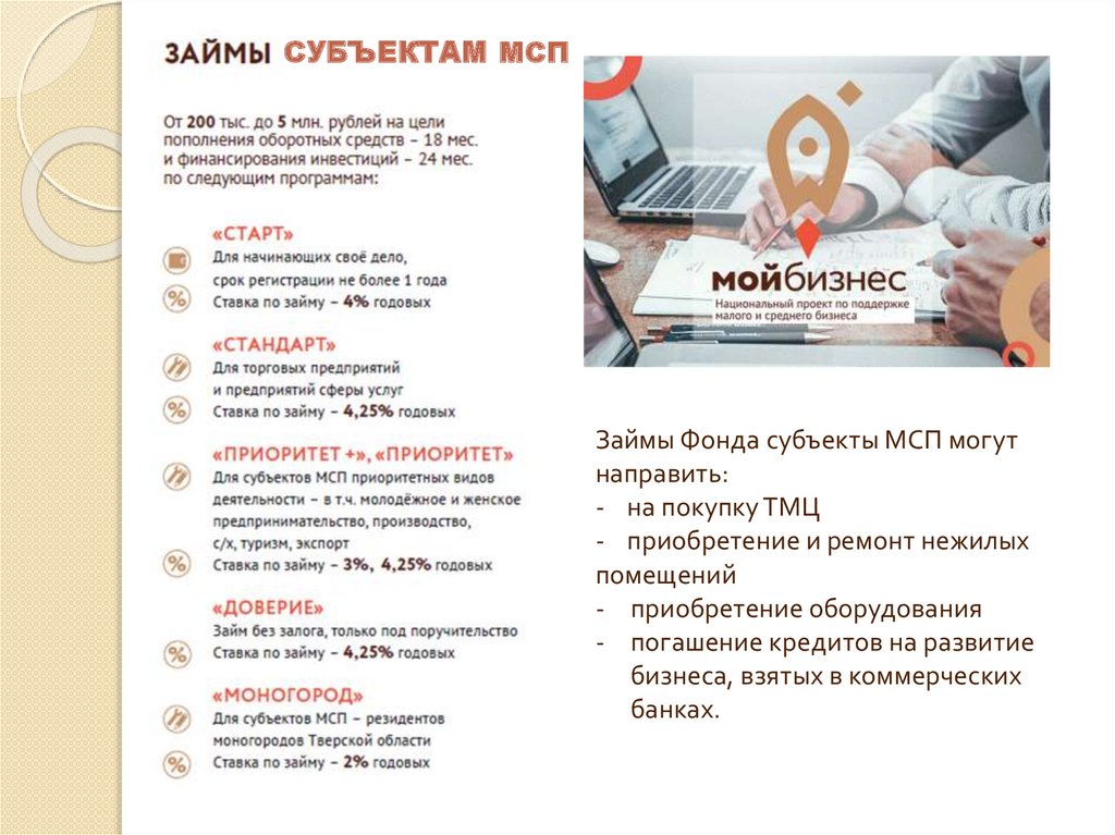 Займы и поручительства. Фонд содействия предпринимательству - online presentation