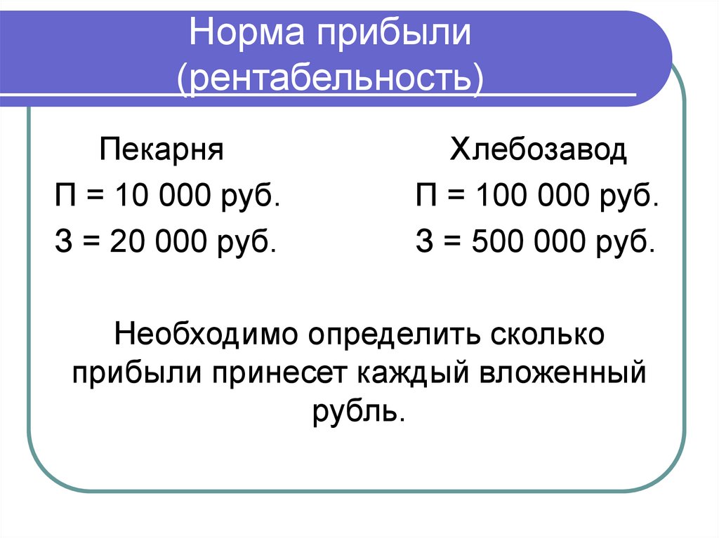 Нормальный доход. Норма прибыли. Норма прибыли и рентабельность. Прибыль, норма прибыли (рентабельность).. Средняя норма прибыли.