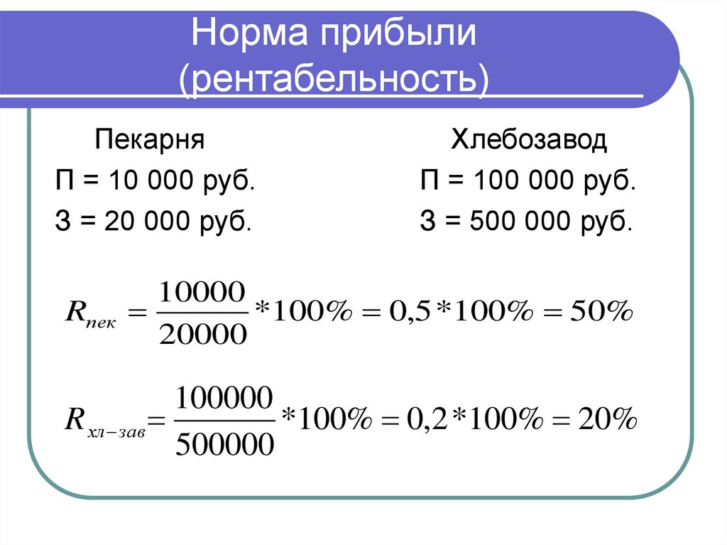 Нормальная прибыль. Формула нахождения нормы прибыли. Норма прибыли формула. Как рассчитать норму рентабельности. Норматив рентабельности формула.