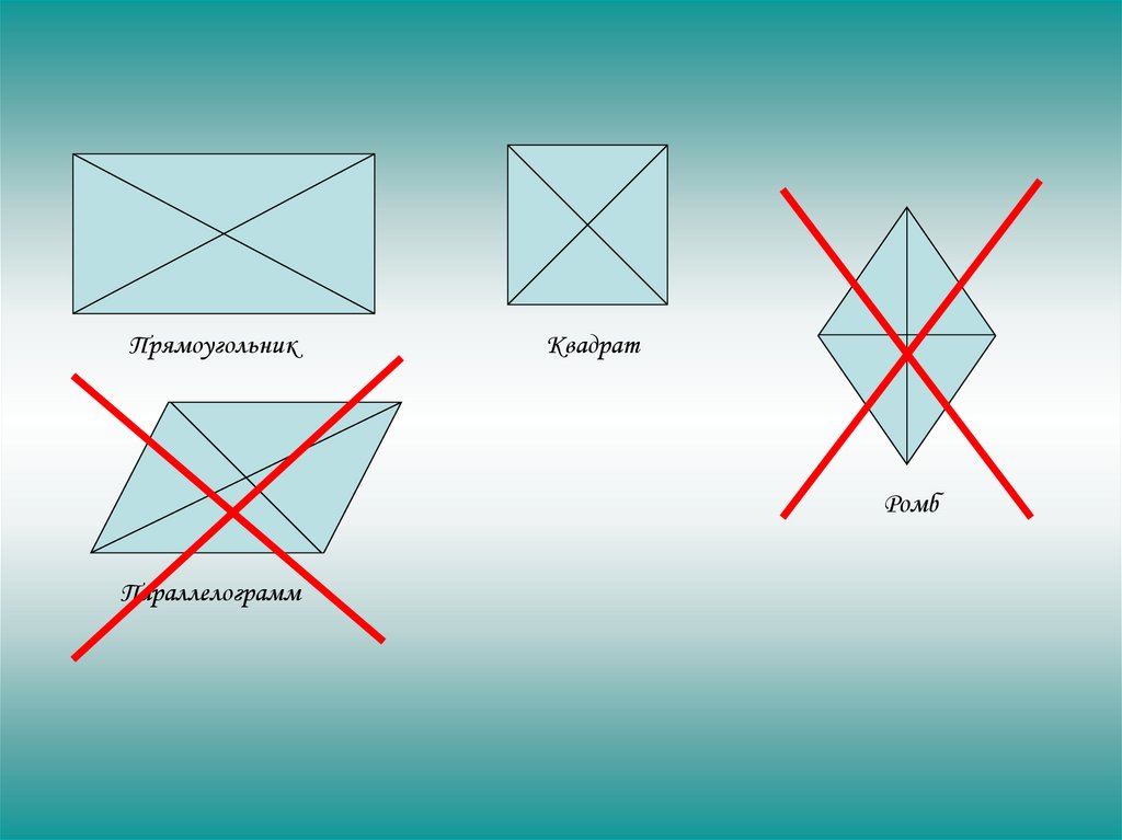 Ромб и квадрат. Ромб это квадрат. Прямоугольник ромб квадрат. Отличие ромба от квадрата. Чем ромб отличается от квадрата.