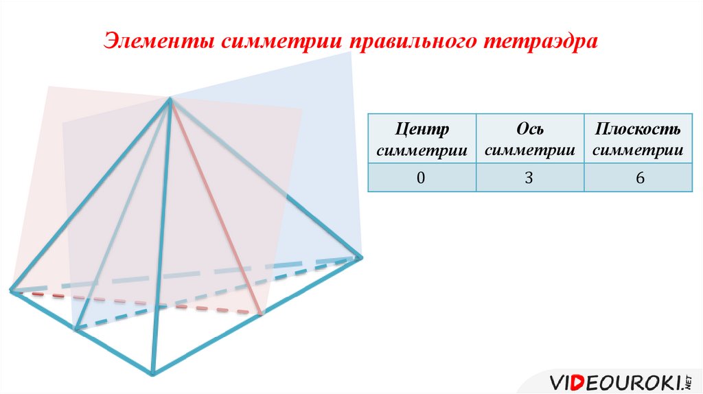 Горловка гагарина 46 карта