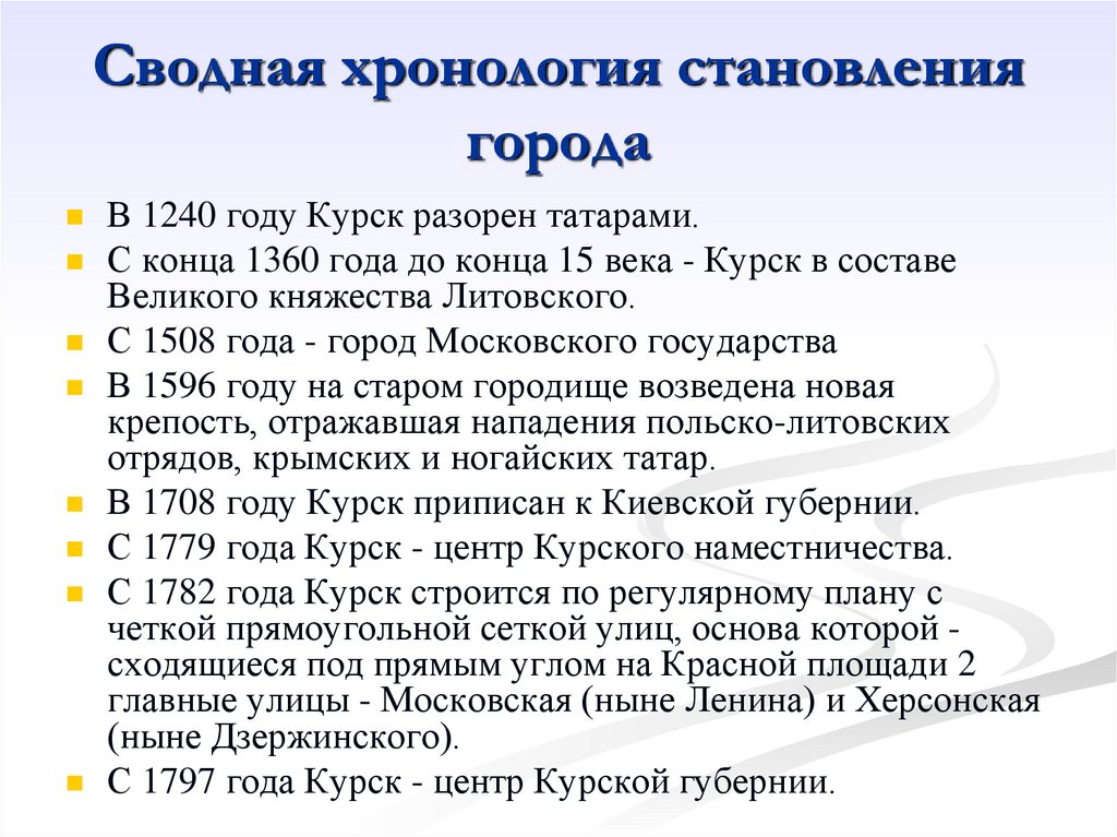 Сводная хронология становления города