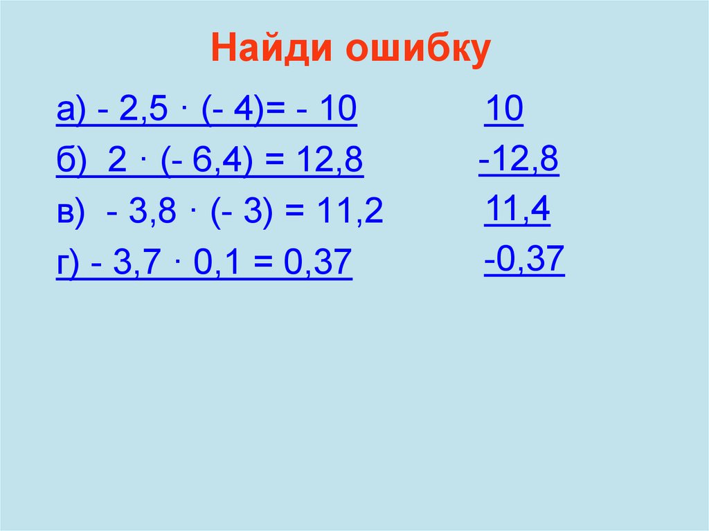 Деление чисел с разными знаками самостоятельная работа