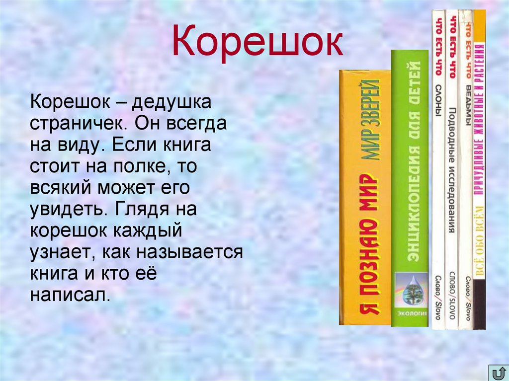 Частью книги является ответ. Элементы книги для детей. Части книги для детей. Корешок книги. Структурные части книги.