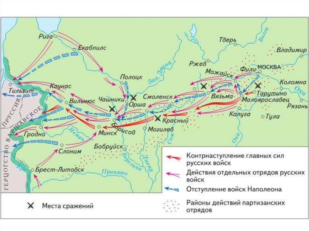 Отечественная война 1812 года карта контурная карта