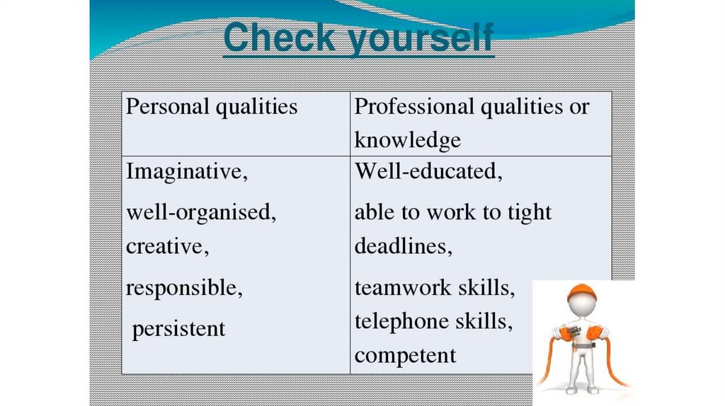 Skills qualities. Professional qualities. Personal qualities. Qualities примеры. Professional skills, personal qualities.